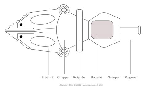 Schéma d'un écarteur spirale avec détails des strass et du matériau en corne