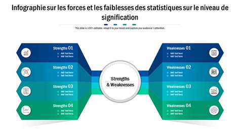 Infographie sur les faiblesses élémentaires des Pandikazes