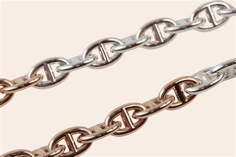 Schéma des différentes collections de bijoux Hermès, mettant en avant les modèles Chaîne d'Ancre, Kelly et Croisette.