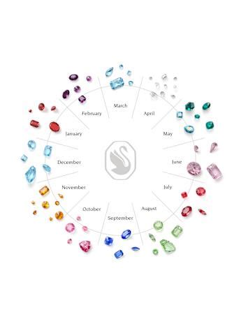 Illustrations des différentes pierres de naissance Swarovski avec leurs mois correspondants.