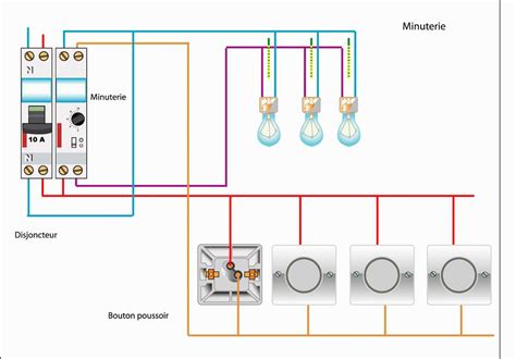 Schéma de câblage d'un bouton d'arcade avec connexion à la masse