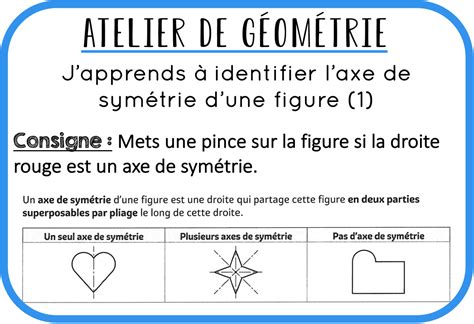 Schéma illustrant les principes de géométrie et de symétrie artistique appliqués aux bijoux Chic Alors.