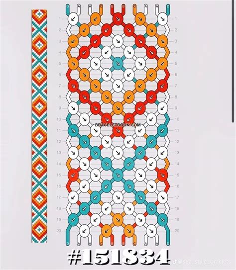Illustration d'un bracelet brésilien aux motifs inspirés de l'art mural portugais.