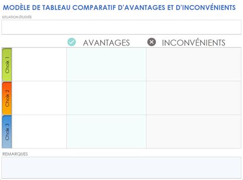 Tableau comparatif des avantages et inconvénients de l'or 14 carats