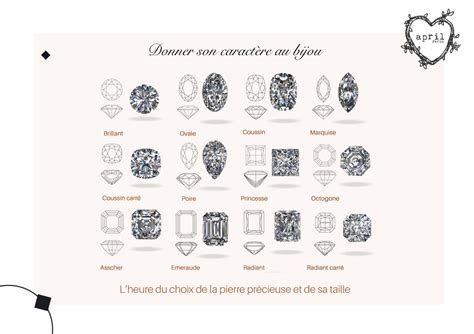 Illustration stylisée de différentes bagues de fiançailles, certaines fines et discrètes, d'autres plus imposantes.