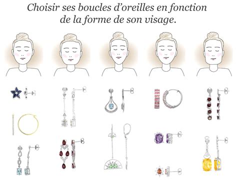 Schéma des dimensions de la boucle d'oreille en forme de chevron