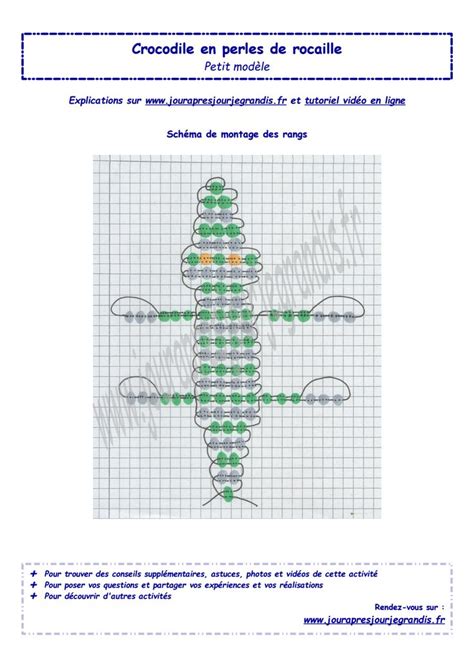 Schéma détaillé des étapes de fabrication du crocodile en perles.