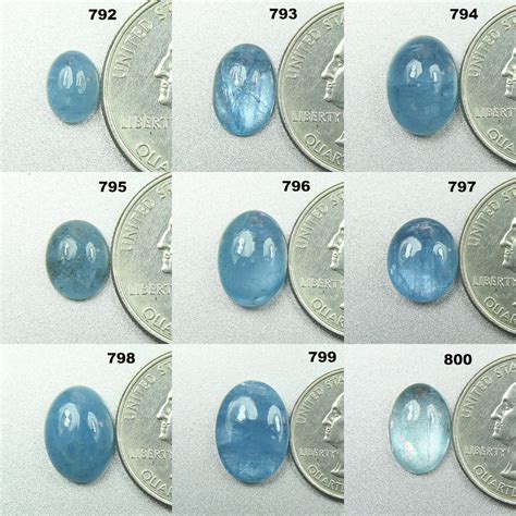 Comparaison visuelle : Aigue-marine naturelle vs imitation (verre, spinelle)