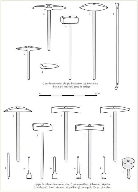 Illustration d'un ancien outil de carrier ou de tailleur de pierre