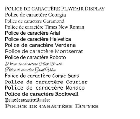capture d'écran montrant des exemples de caractères invisibles dans un éditeur de texte