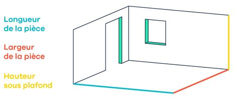 Schéma des dimensions de la chevalière carrée (largeur, hauteur)