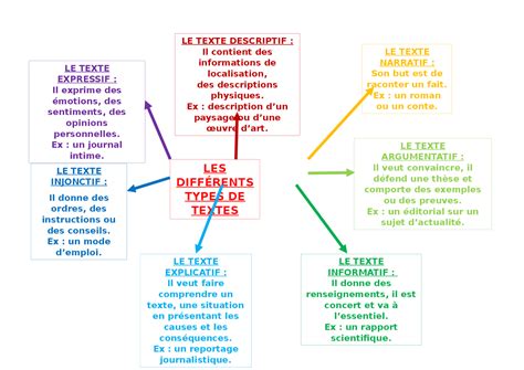 Exemples de poinsons personnalisés avec différents logos et textes gravés.