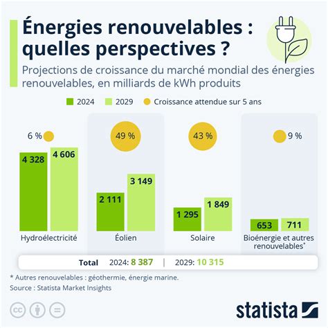 Infographie montrant les différentes capacités de Peridot, y compris la ferrokinésie