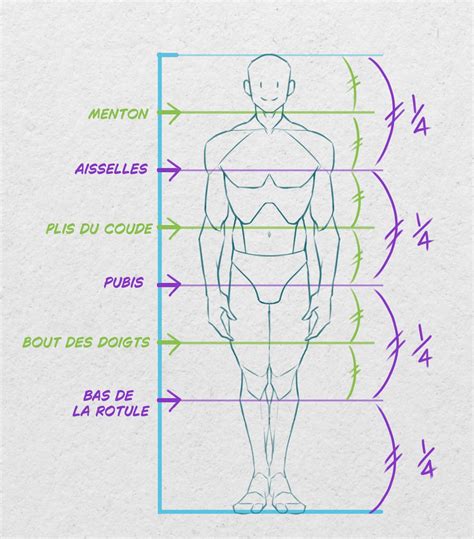 Exemple de croquis détaillé d'un collier complexe, montrant les proportions et les éléments.