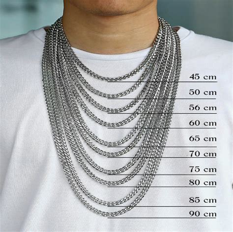 Infographie illustrant les différentes longueurs de colliers pour hommes et leur positionnement sur le cou.