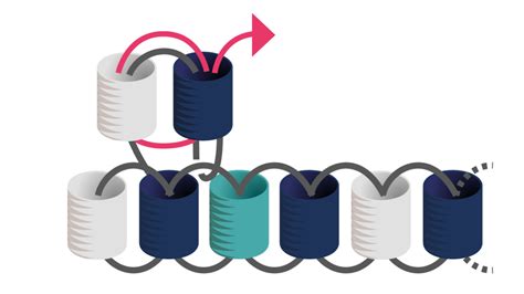 Illustration des étapes d'augmentation et de réduction en Brick Stitch