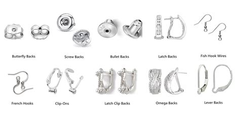 Infographie présentant différents types de fermoirs de bijoux