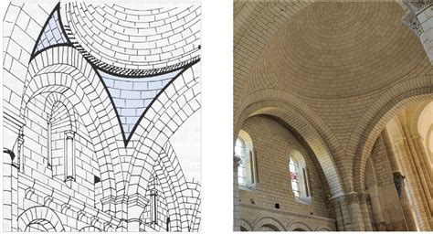 Schéma de la conception géométrique d'une coupole sur pendentifs, montrant les portions triangulaires et la coupole supérieure.