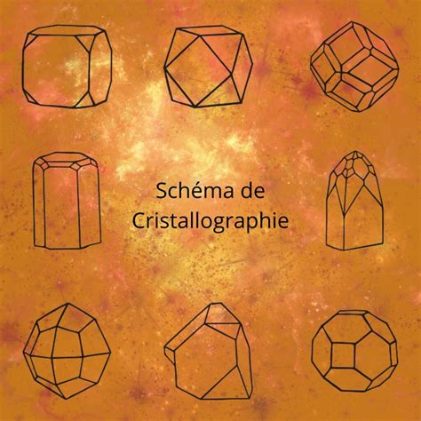 Schéma illustrant la formation de cristaux de tourmaline dans une pegmatite.