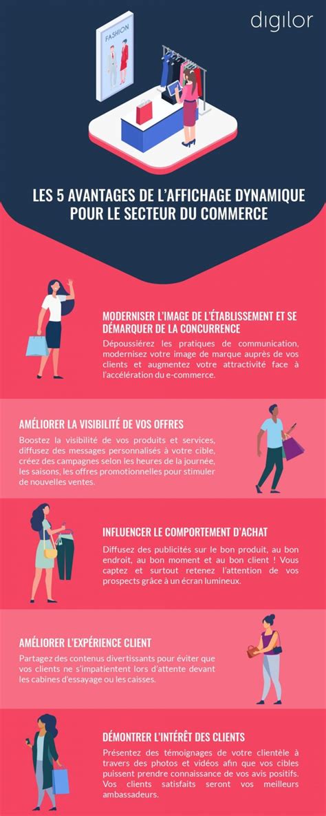 Infographie sur les avantages des bijoux d'occasion