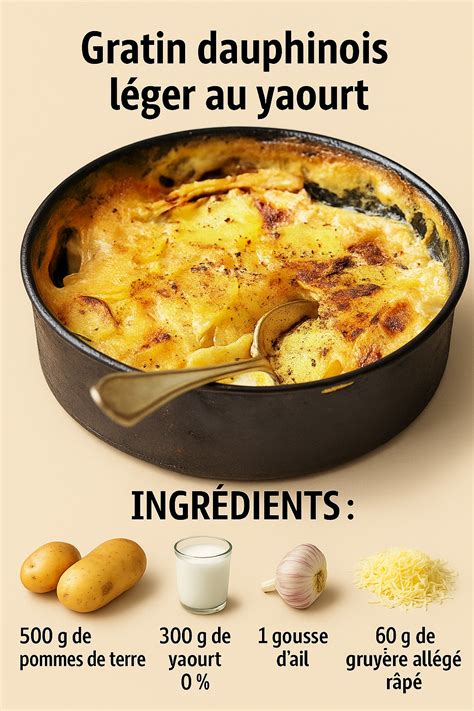 Illustration des ingrédients principaux pour le Gratin Dauphinois : pommes de terre, gruyère, ail, beurre