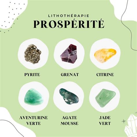 Composition d'un pack de cristaux pour la richesse, le succès et la prospérité