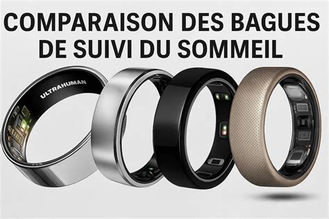 Schéma comparatif des dispositifs de suivi du sommeil : montre connectée, bracelet et bague connectée.