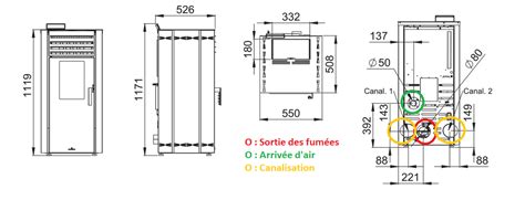 Schéma technique du poêle Invicta Balham avec ses différentes composantes et dimensions