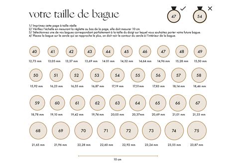 Guide des tailles de bagues
