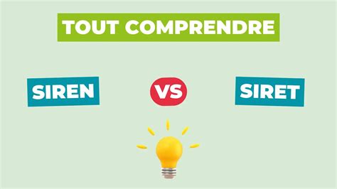 Infographie expliquant les différentes composantes du SIREN et SIRET.