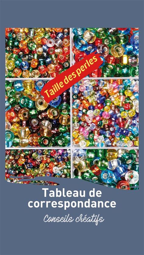 Tableau présentant la diversité des couleurs et des formes de perles de verre de la collection