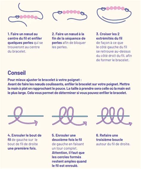 Illustration montrant comment réaliser un double nœud pour bracelet brésilien
