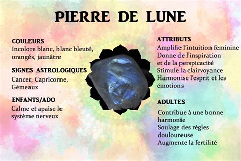 Infographie listant les vertus énergétiques et physiques de la pierre de lune