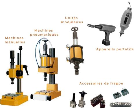 Tableau comparatif des applications du marquage par frappe par secteur industriel.