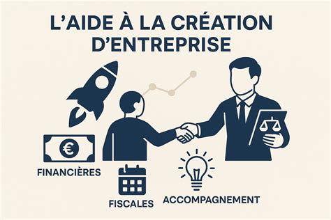 Schéma illustrant la création d'une plaque en or avec des minuscules hexagones pour la technique du tulle.