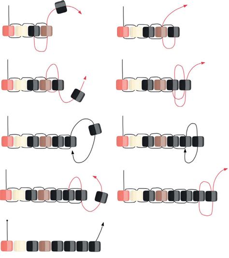Exemples de bracelets réalisés en tissage Peyote et Brick Stitch.