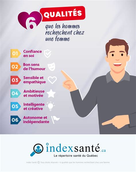 Infographie comparant les différentes qualités d'émeraude