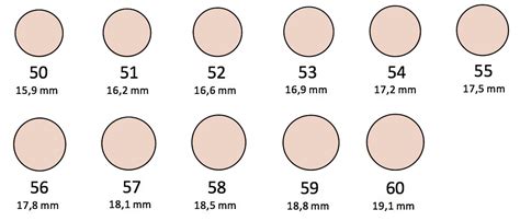 Capture d'écran d'une application mobile de mesure de taille de bague sur un smartphone