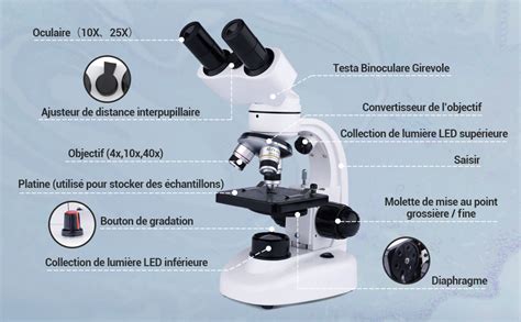 Gros plan sur un microscope de laboratoire utilisé en gemmologie