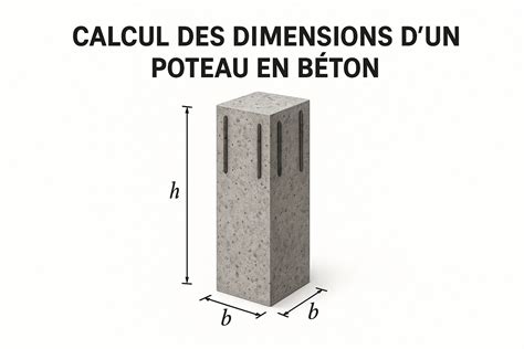 Schéma comparatif des dimensions d'un pilier sur mesure