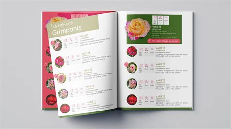 Exemple de catalogue interactif Pandora avec des options de gravure