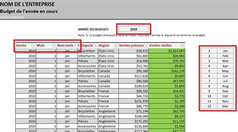 Tableau récapitulatif des meilleurs ventes d'outils de bijouterie.