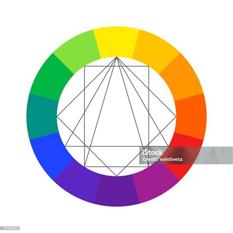 Illustration de l'Essence Chromatique Menacante et de ses icônes de bénédictions draconiques.