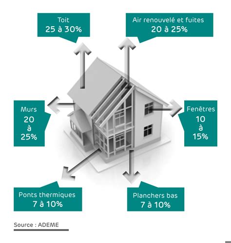 Illustration ou schéma montrant les propriétés énergétiques de l'aigue-marine.