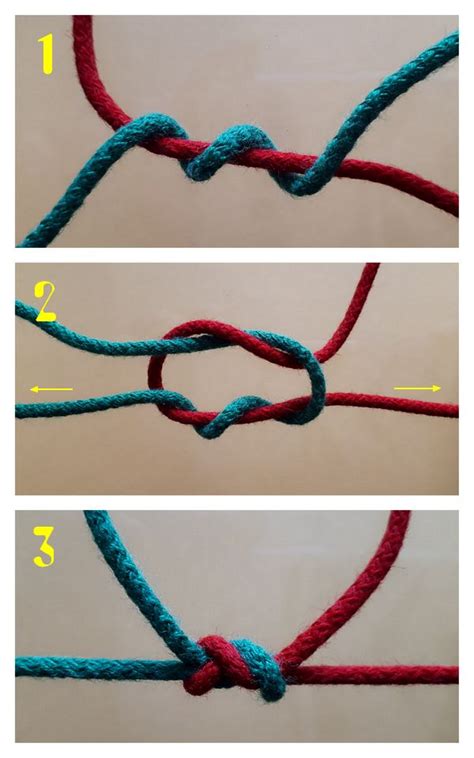 Diagramme expliquant les étapes du nœud de chirurgien pour bracelets élastiques