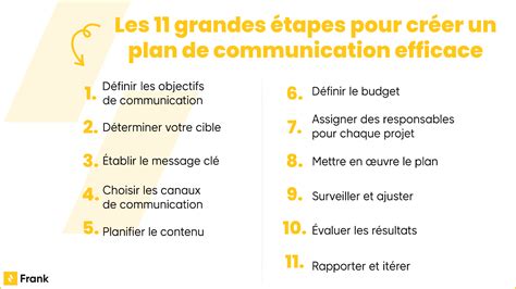 Infographie présentant les étapes clés pour choisir un réparateur de bijoux de confiance.