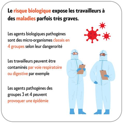 Infographie présentant les différentes applications du vert malachite : colorant, agent biologique, indicateur chimique, et usage vétérinaire (avec avertissement sur l'interdiction).