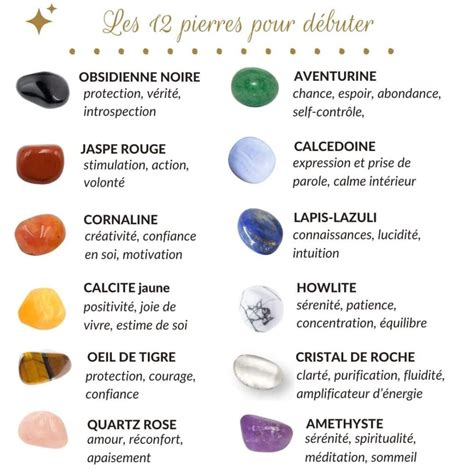 Infographie présentant les vertus de pierres populaires en lithothérapie