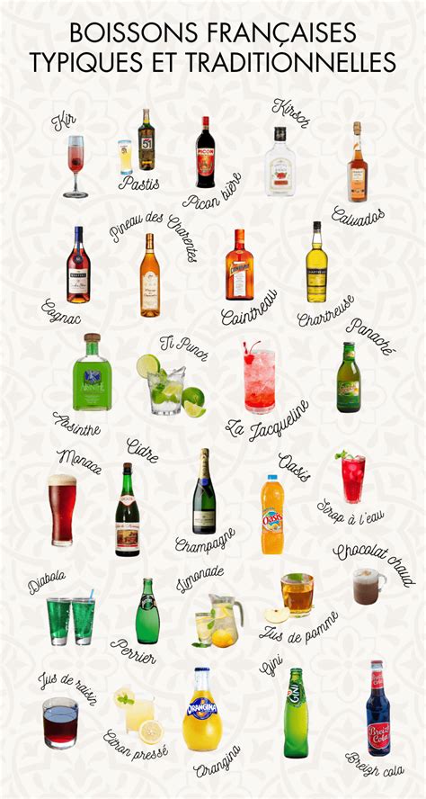 Infographie illustrant les types de boissons alcoolisées autorisées en entreprise et les sanctions encourues.