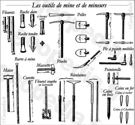 Collection de burins et masses utilisés pour l'extraction de minéraux.